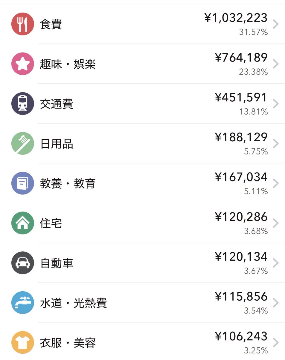 マサニー@資産30億円ニート tweet media