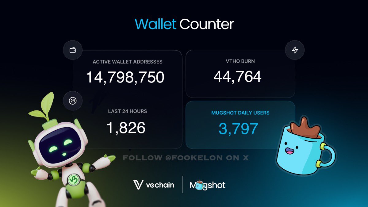 A P O L L O 🛡️ 𝕍 tweet media