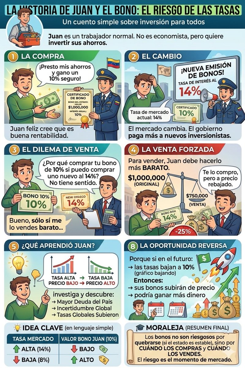 Dianipatty's tweet photo. @FelipeCamposPC Con una historia de tu explicación? 😅🤓🙈 https://t.co/oewa6r02Xn