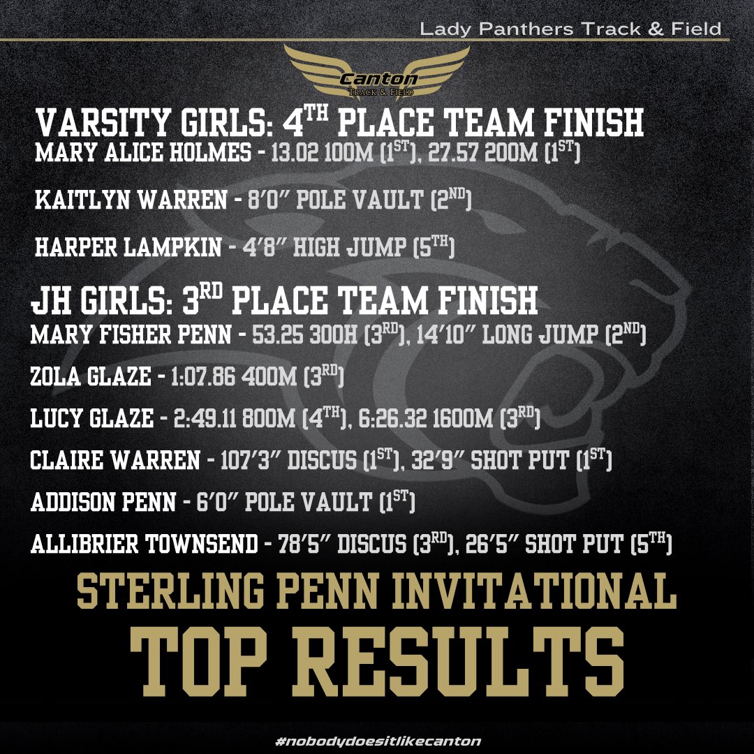 Canton Academy Girls Track and Field/Cross Country tweet media