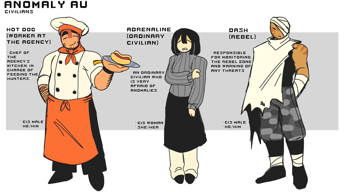 Sharkygrr's tweet image. We back w Anomaly AU...
Civilians!!
I'll draw the synergies separately... And I also don't plan to add the new civilians n the new synergie yet until the update comes out (I need to figure out what roles to give them)
#dieofdeahroblox #dod