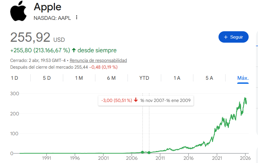 Antonio Cádiz tweet media