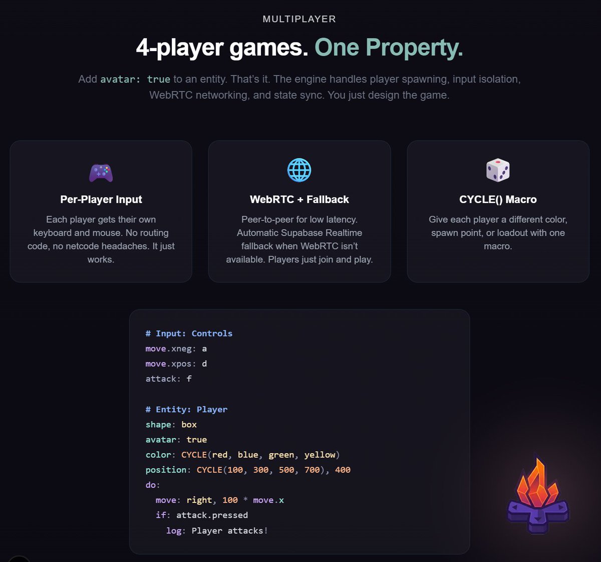 Ryan Green tweet media