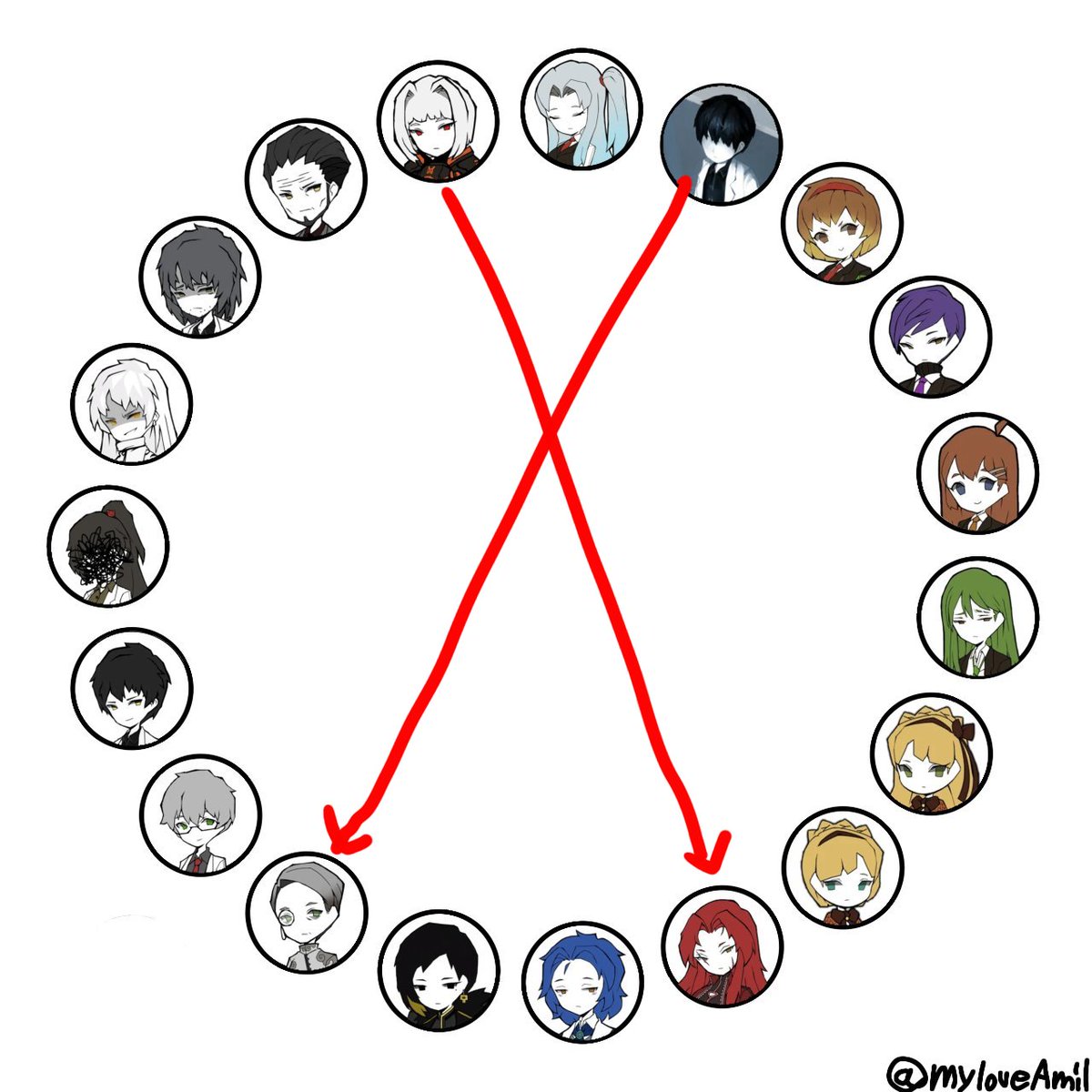 고원규 tweet media