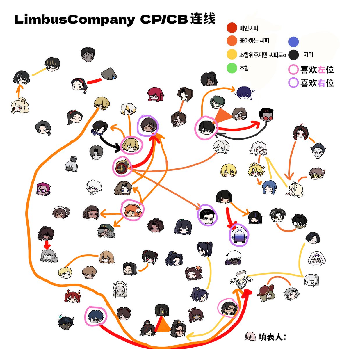 고원규 tweet media