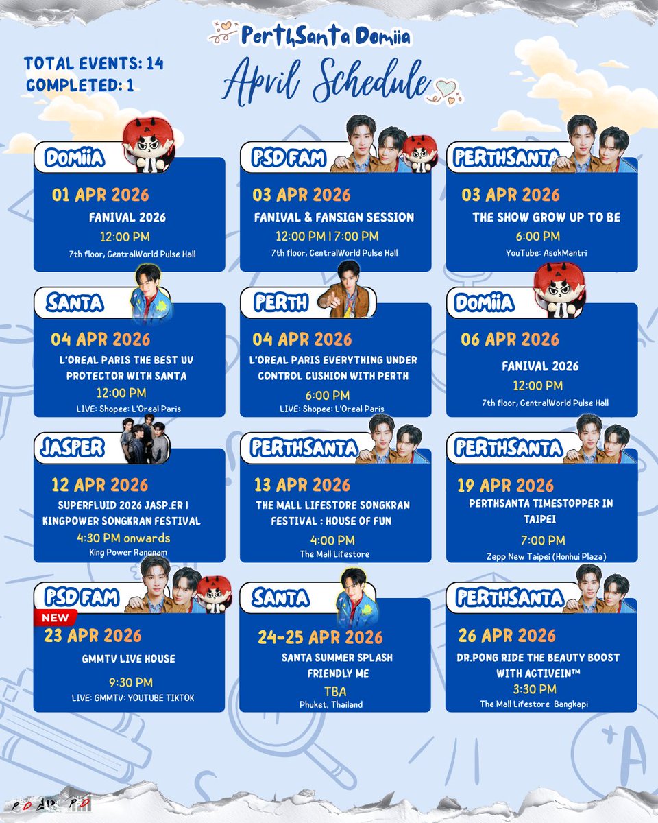 PERTHSANTA TREND ⛅ tweet media