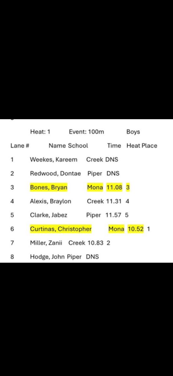 bryan bynes tweet media