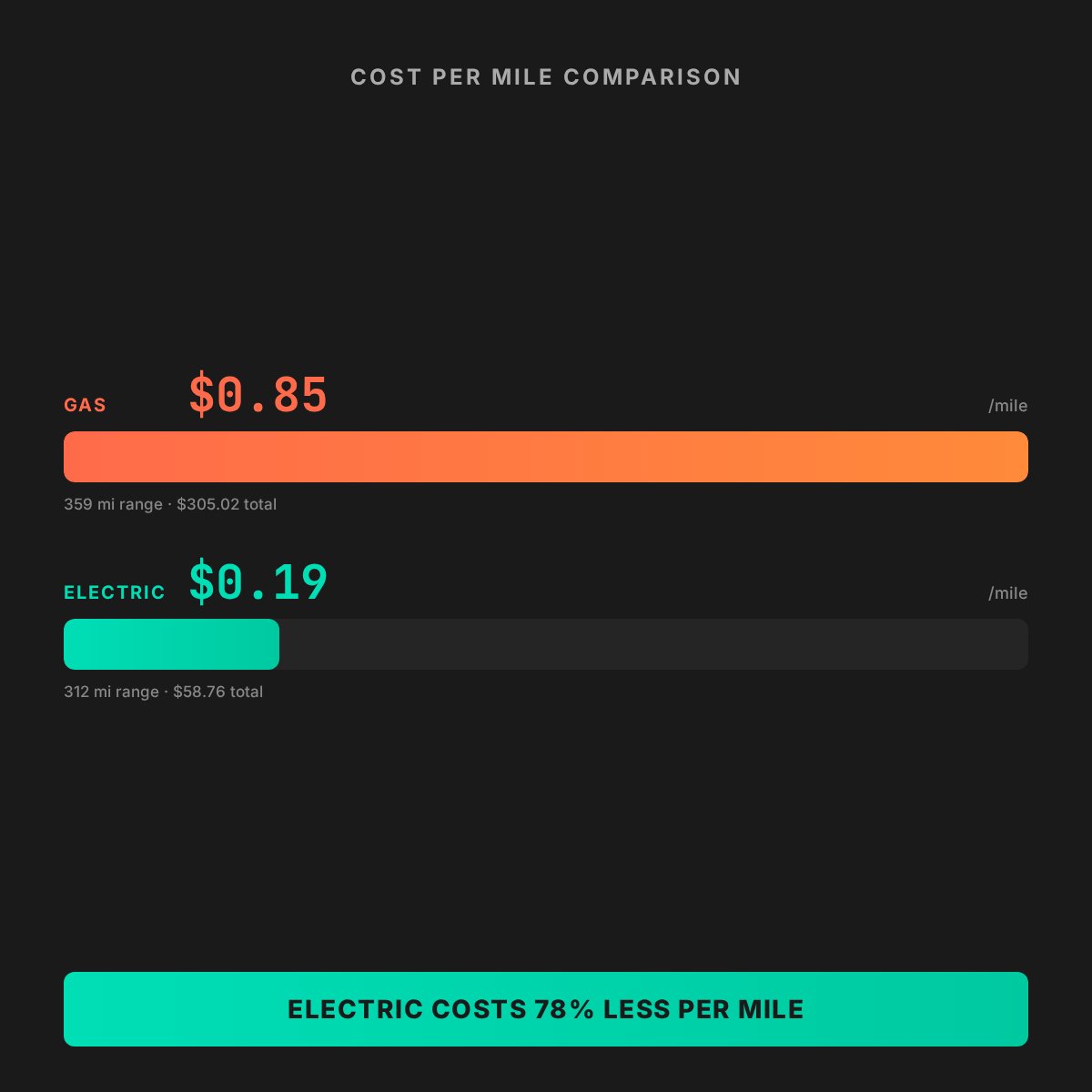 WHAT'S INSIDE? tweet media