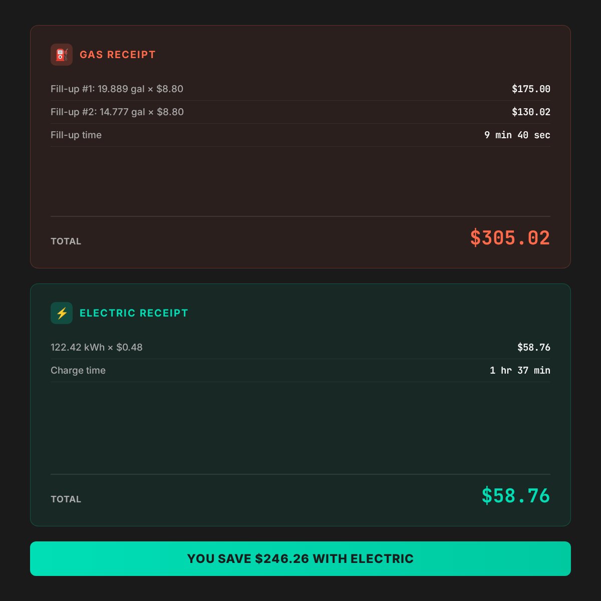 WHAT'S INSIDE? tweet media