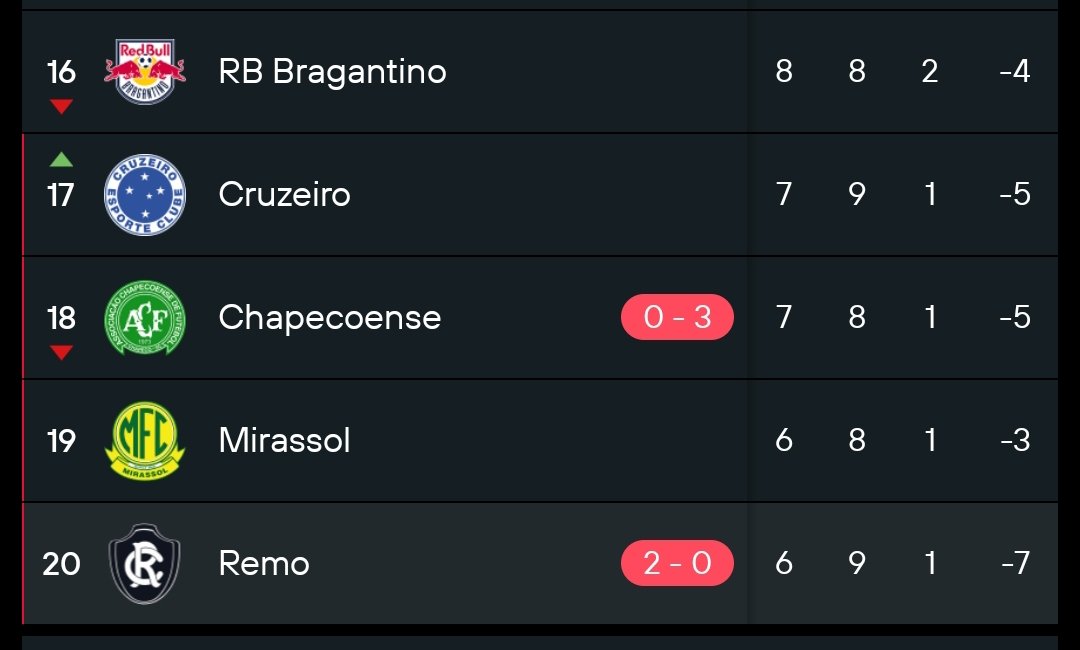 🇦🇷CERRICTE🐺 BICOLOR²🇦🇷 tweet media