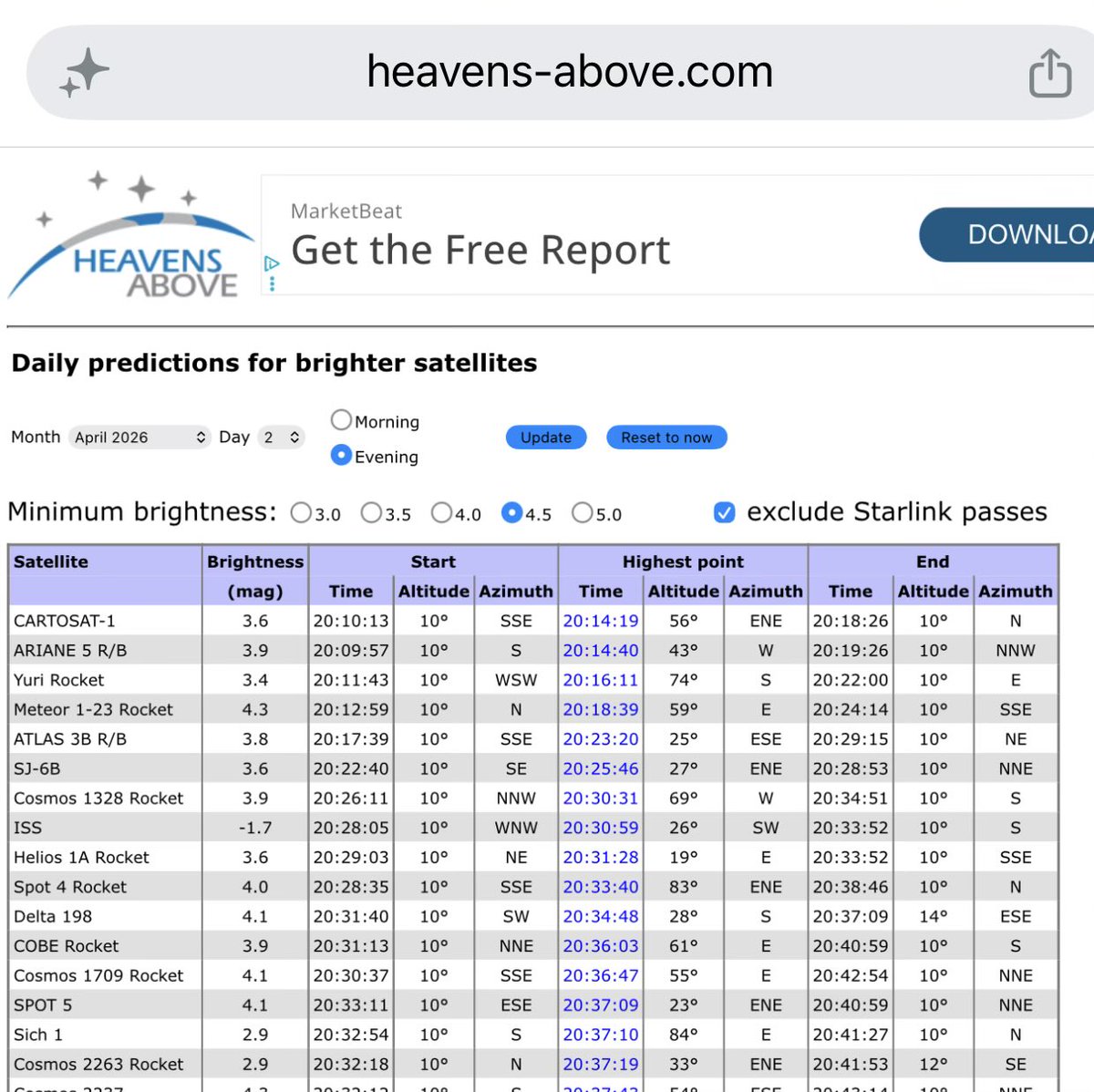 Chris Combs (iterative design enjoyer) tweet media