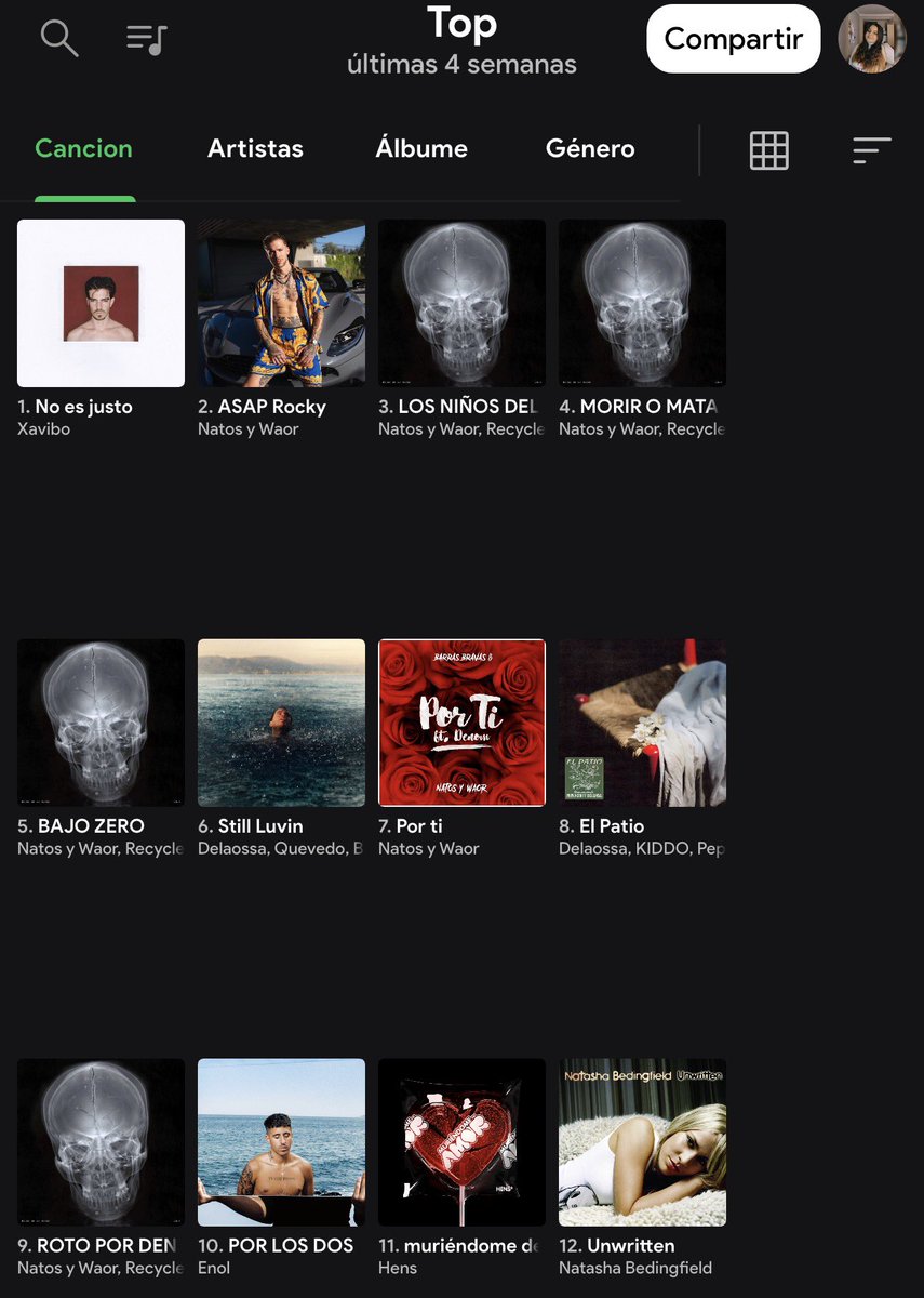 Lidera la lista <a href="/xavibochino/">Xavibo</a> pero el disco de HDLR sigue presente 🤓