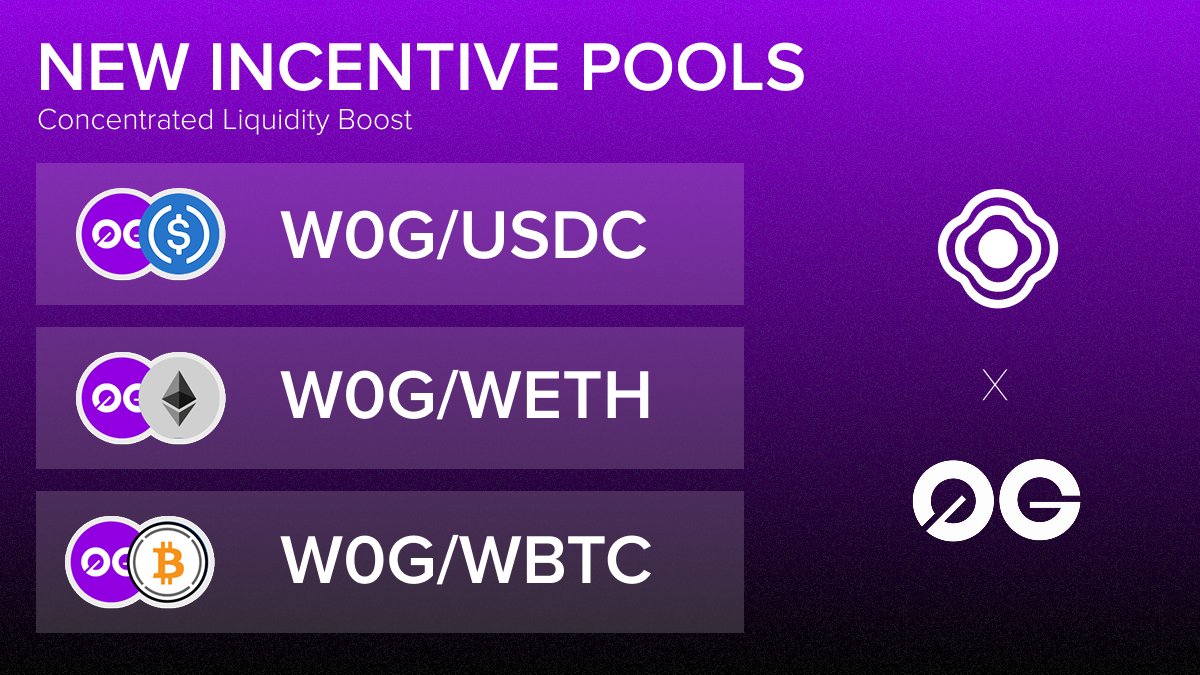 Zia (TradeGPT) tweet media