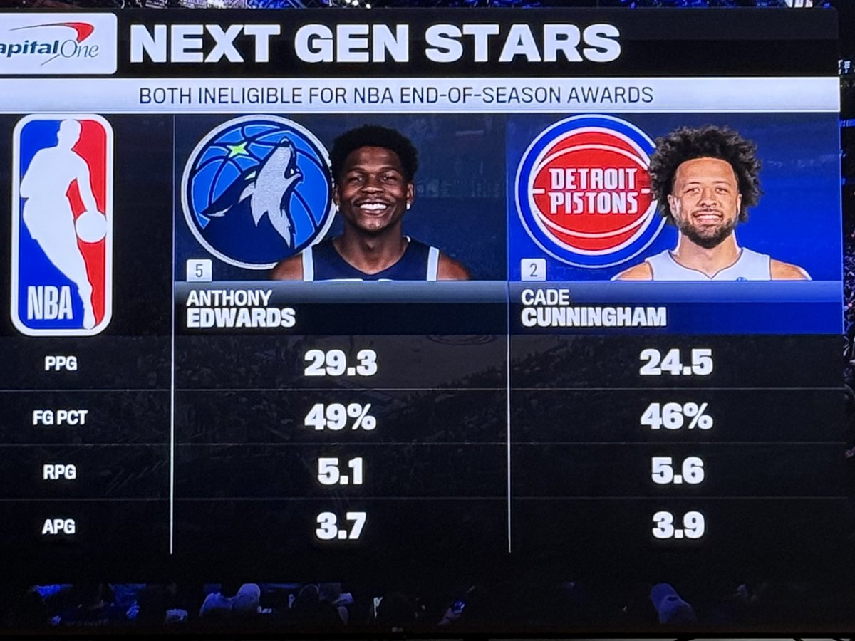 Pistons Jack tweet media