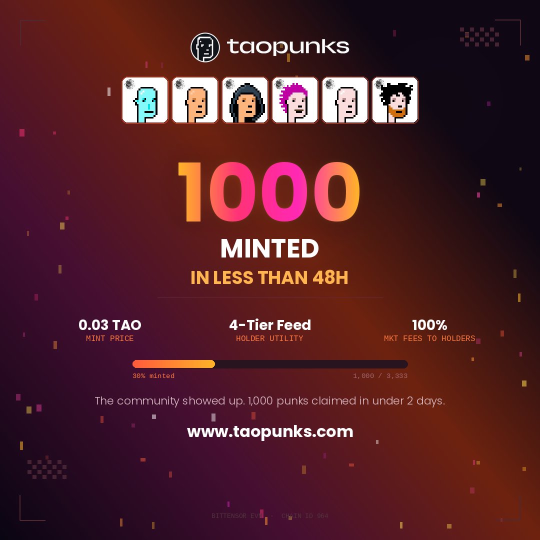Tao Punks | Mint & Marketplace LIVE tweet media