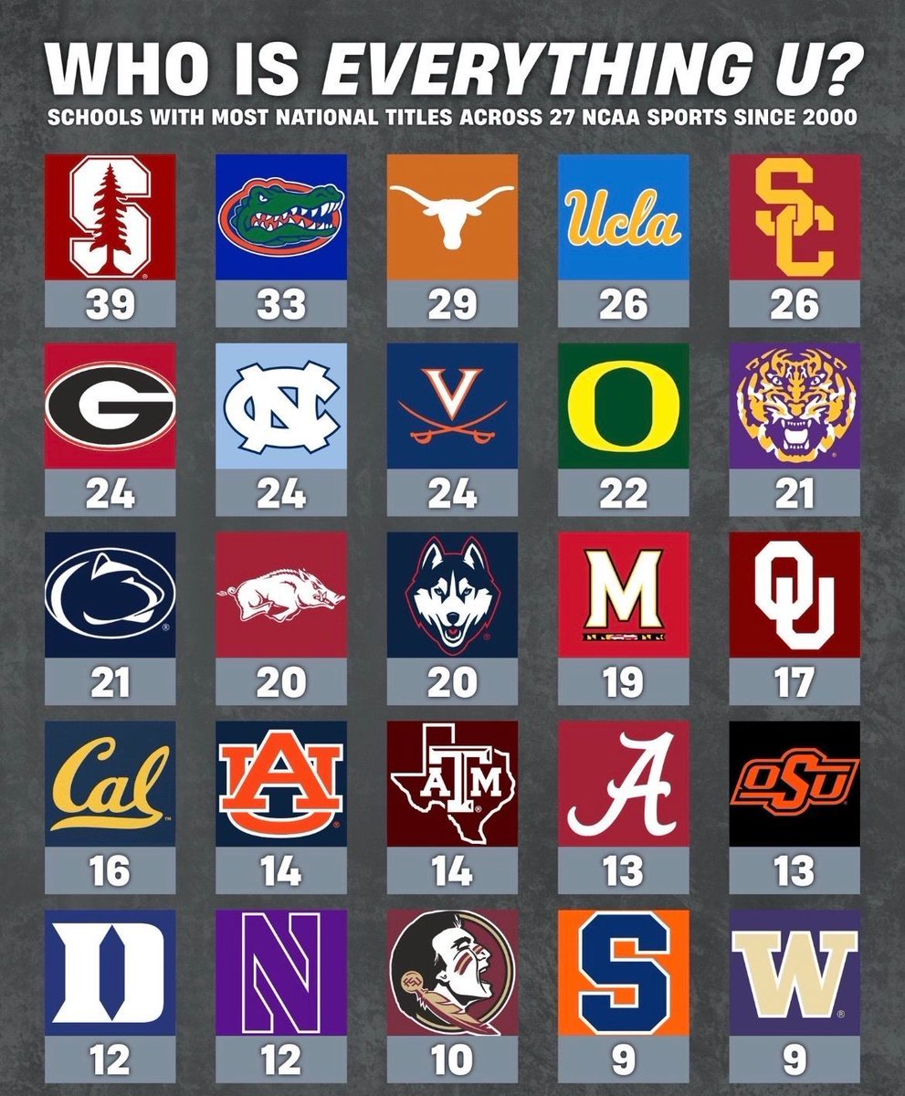 Inside Maryland Sports tweet media