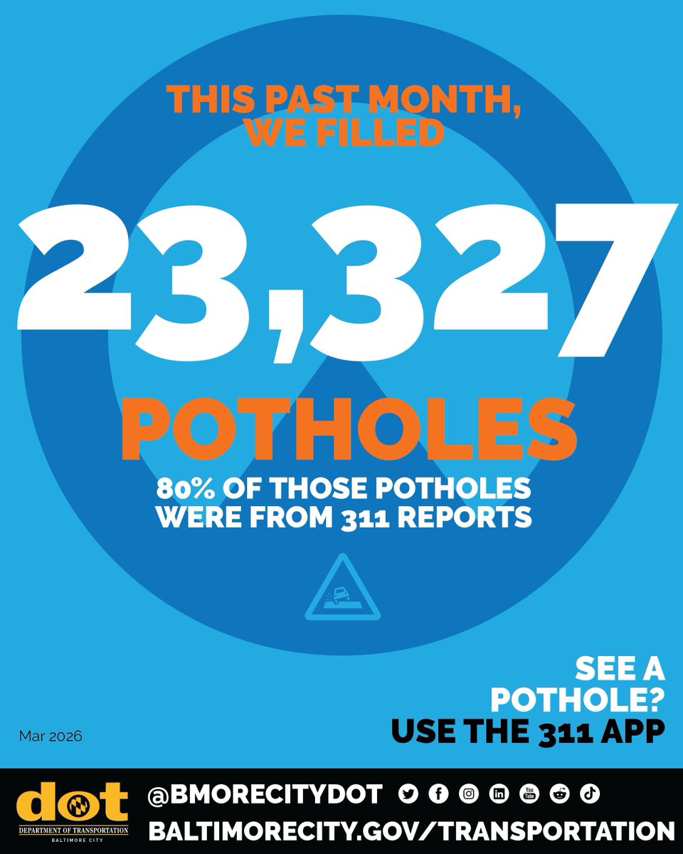 Baltimore City DOT tweet media