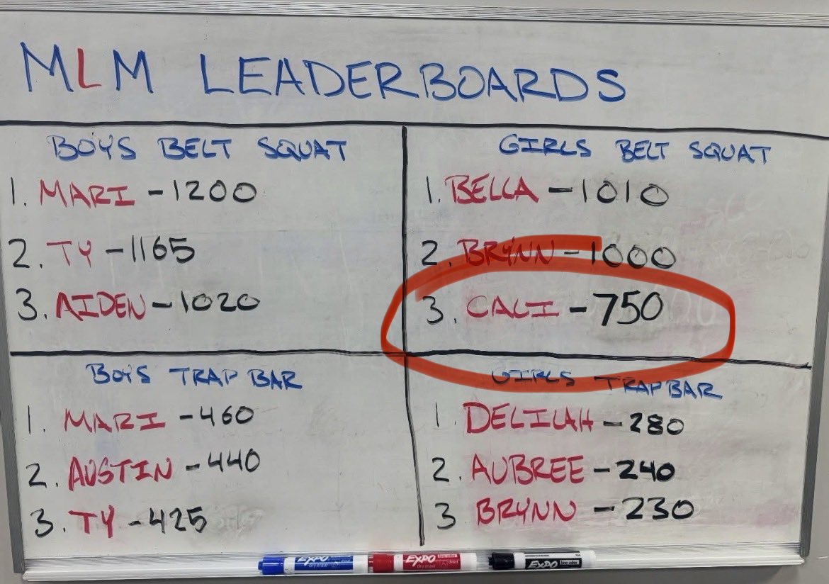 Cali Mendenhall tweet media