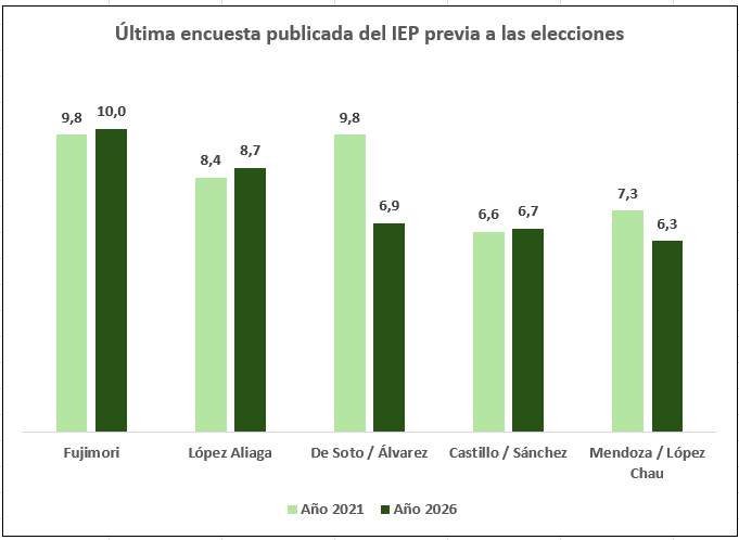 Raul Asensio tweet media