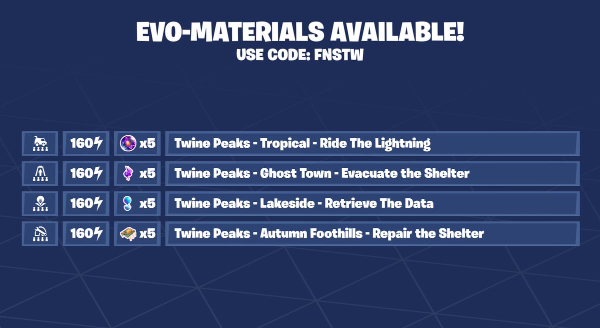 Fortnite STW News tweet media