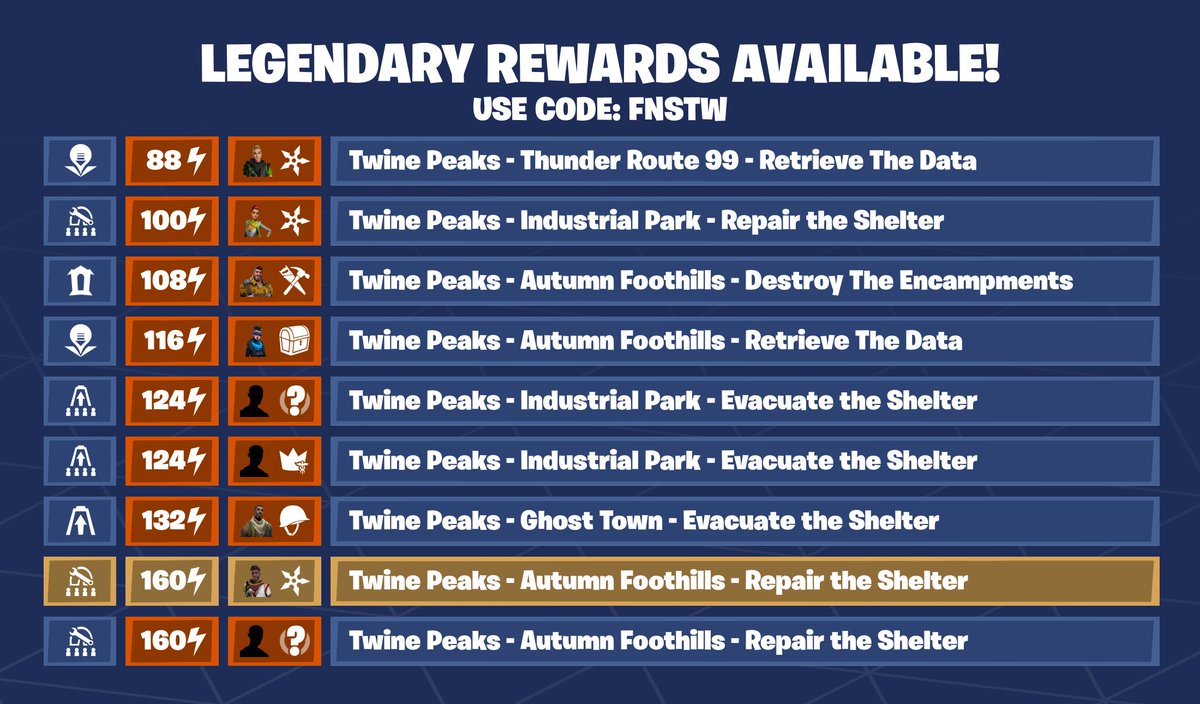 Fortnite STW News tweet media