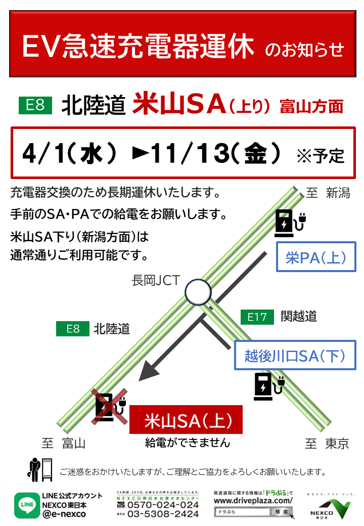 給電スタンド長期運休のお知らせ】 E8 ＃北陸道 ＃米山SA (上り線)では