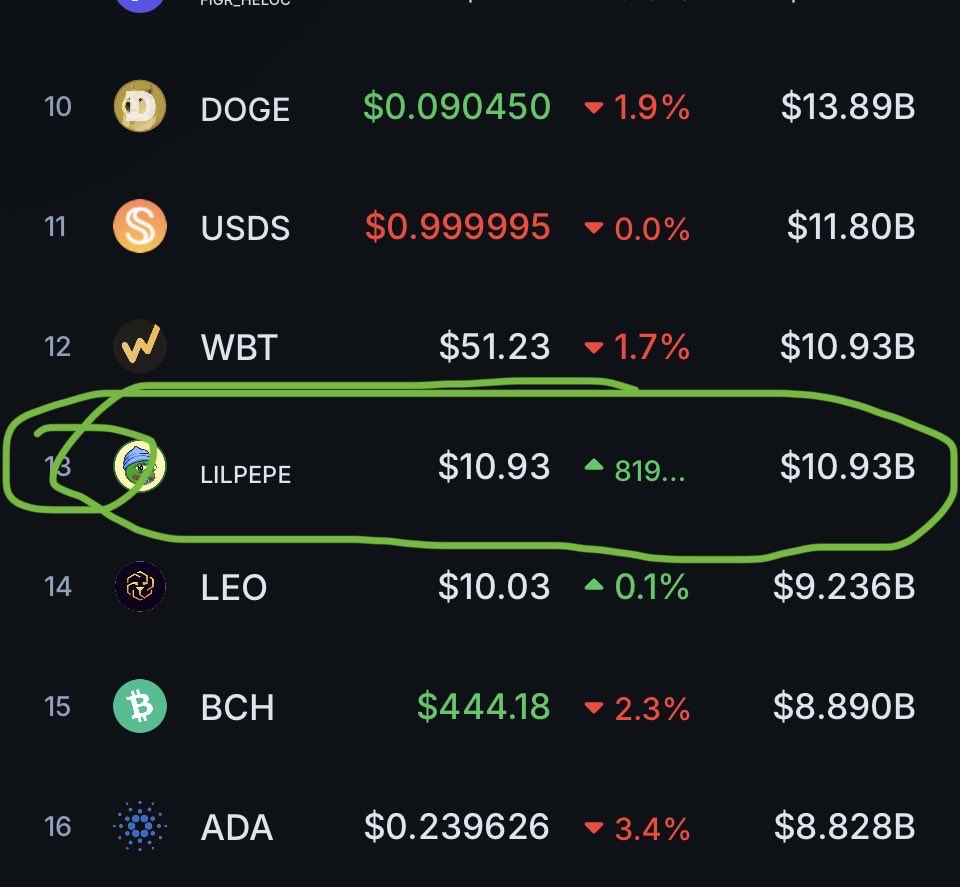 🪏Slicekeepr tweet media