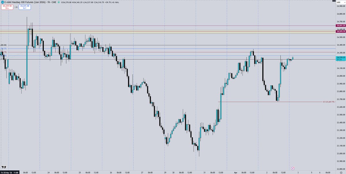 Kap Jones tweet media
