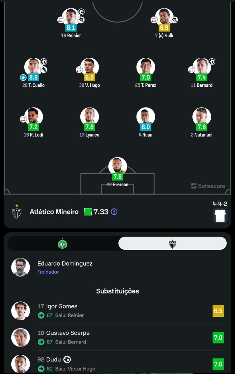 Dz ᶜᵃᵐ tweet media