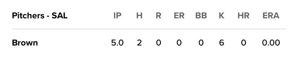 NPKnightsBaseball tweet media