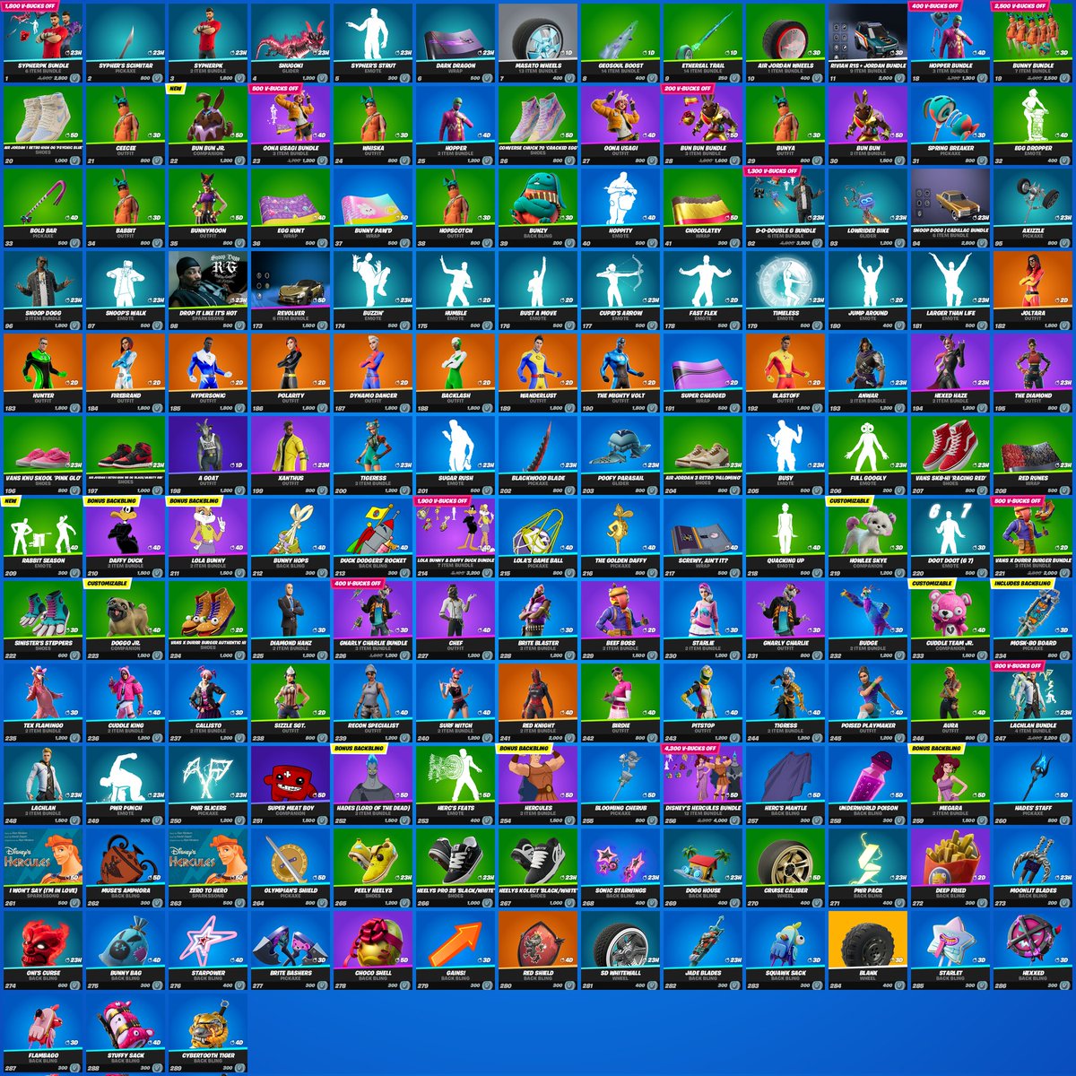 VBERNR | code VLB tweet media