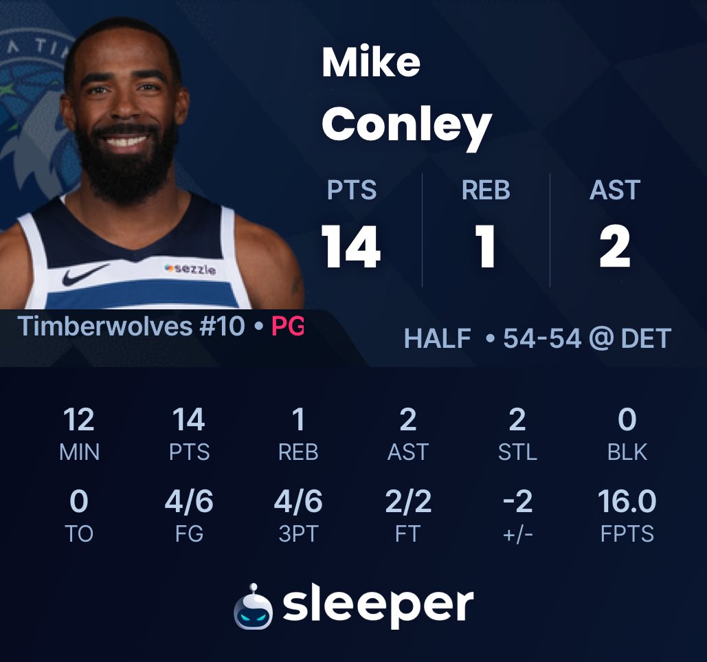 SleeperTimberwolves tweet media
