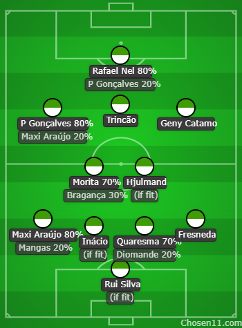 Sorare Portugal Primeira Liga tweet media