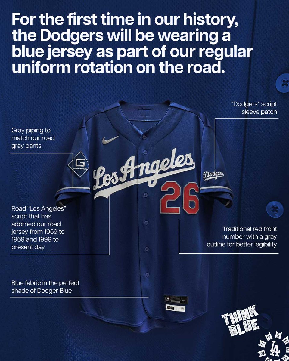 Los Angeles Dodgers tweet media