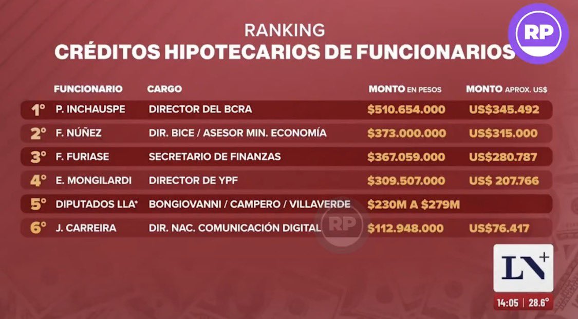 Diego Giacomini tweet media