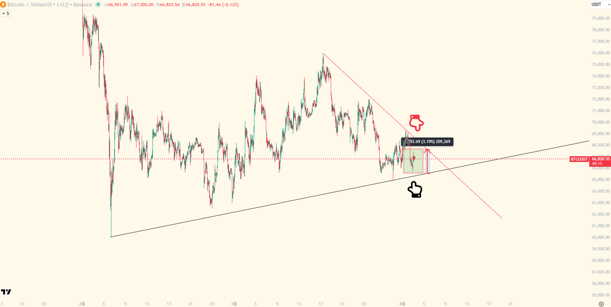 VeyricThekerr tweet media