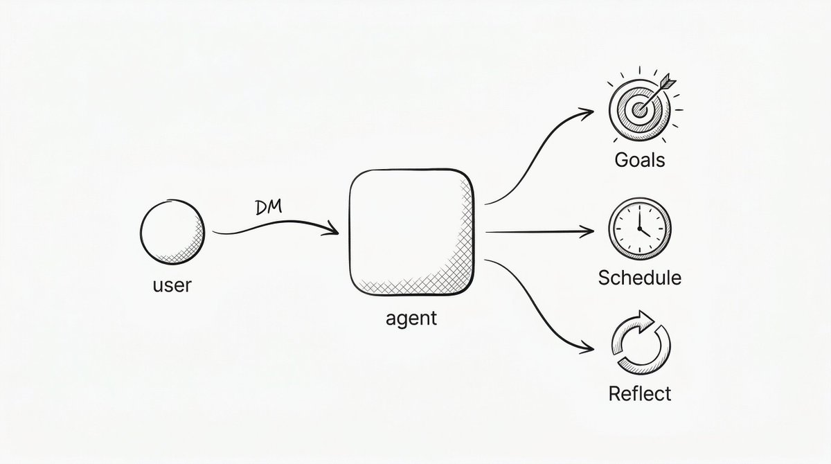 Furqan Rydhan tweet media