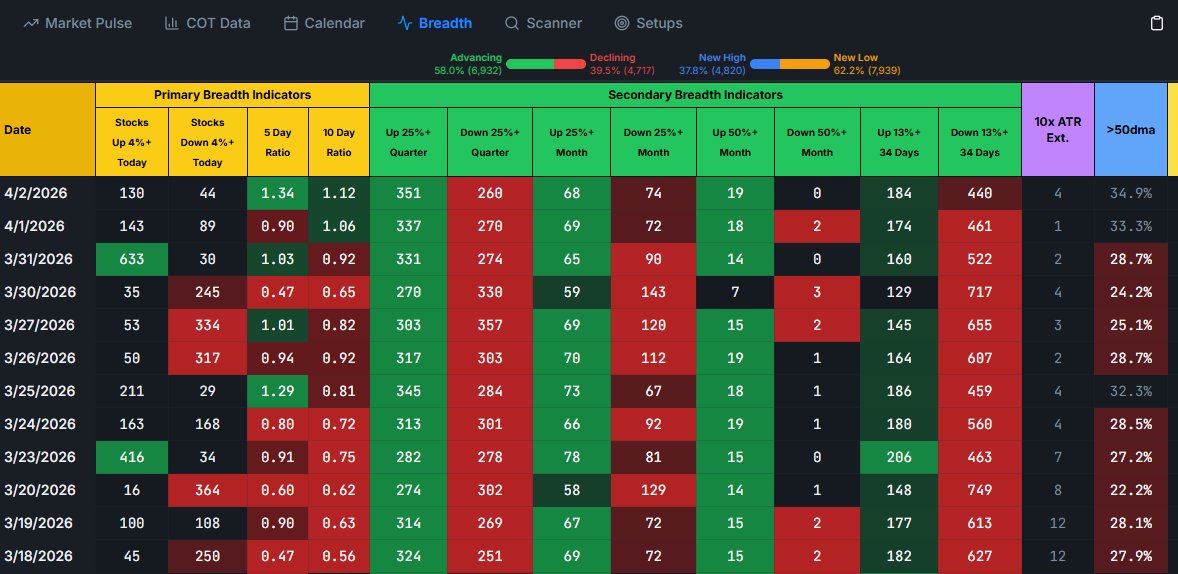 Ariel Hernandez tweet media