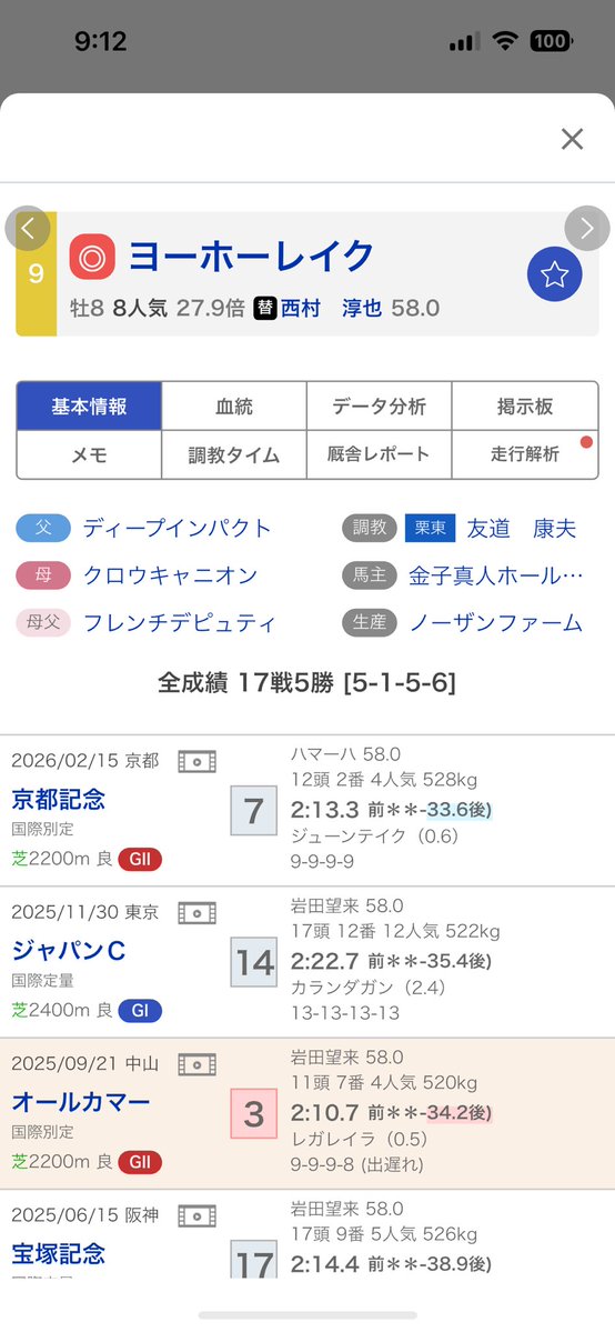 けけけ tweet media