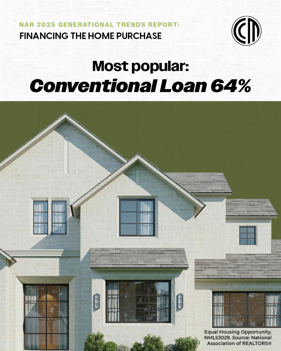 Conventional loans may be common, but they still take strategy and strong agent–loan officer teamwork to get buyers home. Always grateful for partners who help make the process seamless.