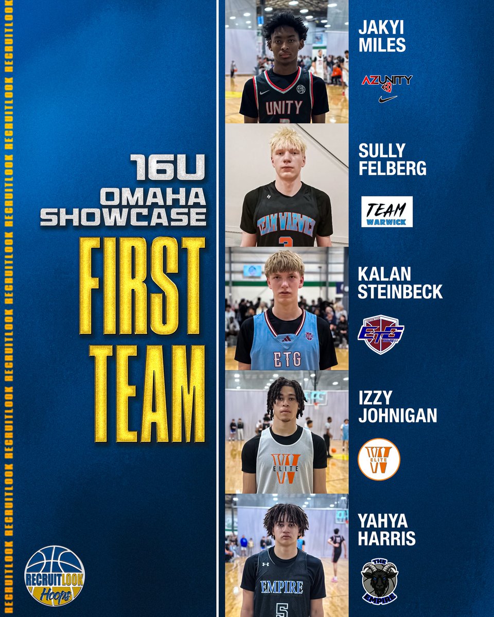16U: Omaha Showcase First Team #RLHoops