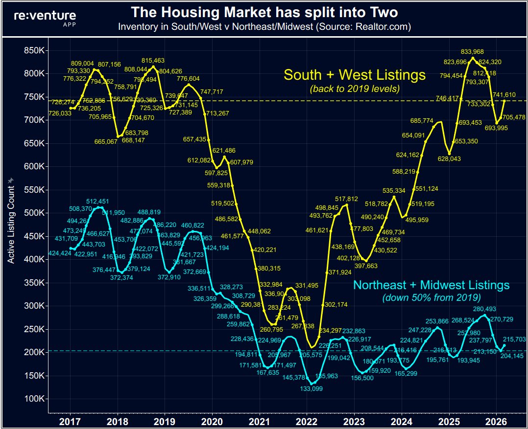 Nick Gerli tweet media