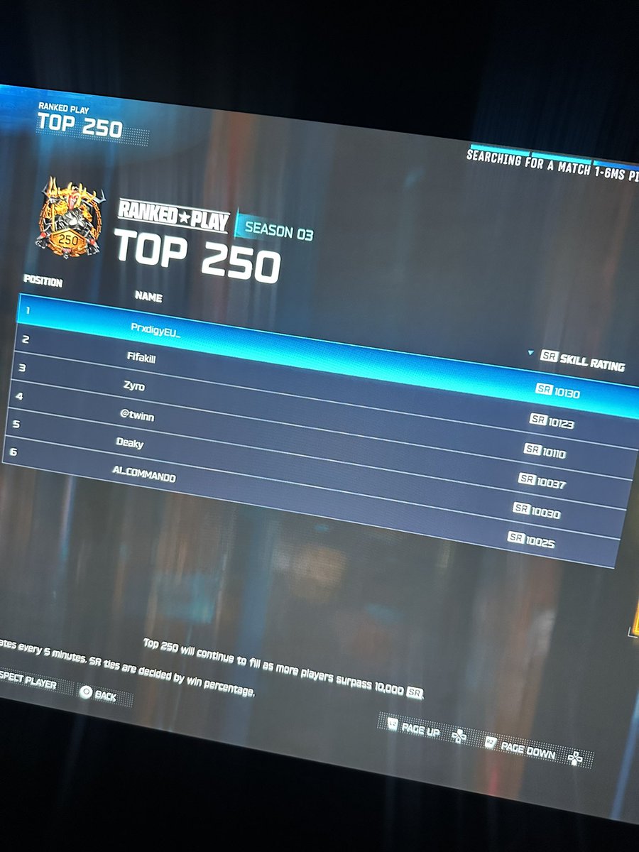 #6 IN THE WORLD #passion