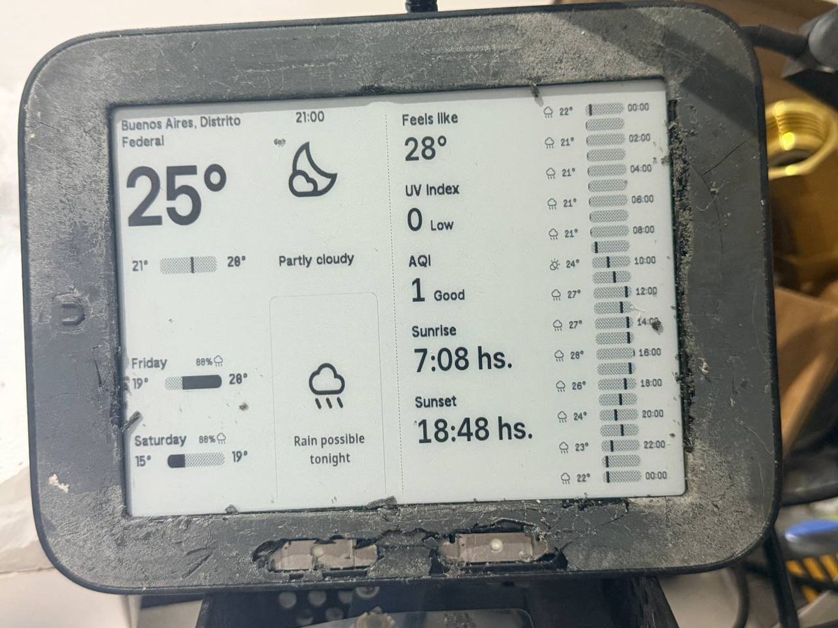 Pablo E. Untroib tweet media