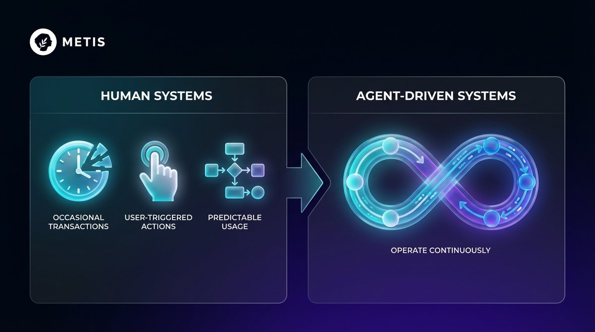 Metis🌿 tweet media