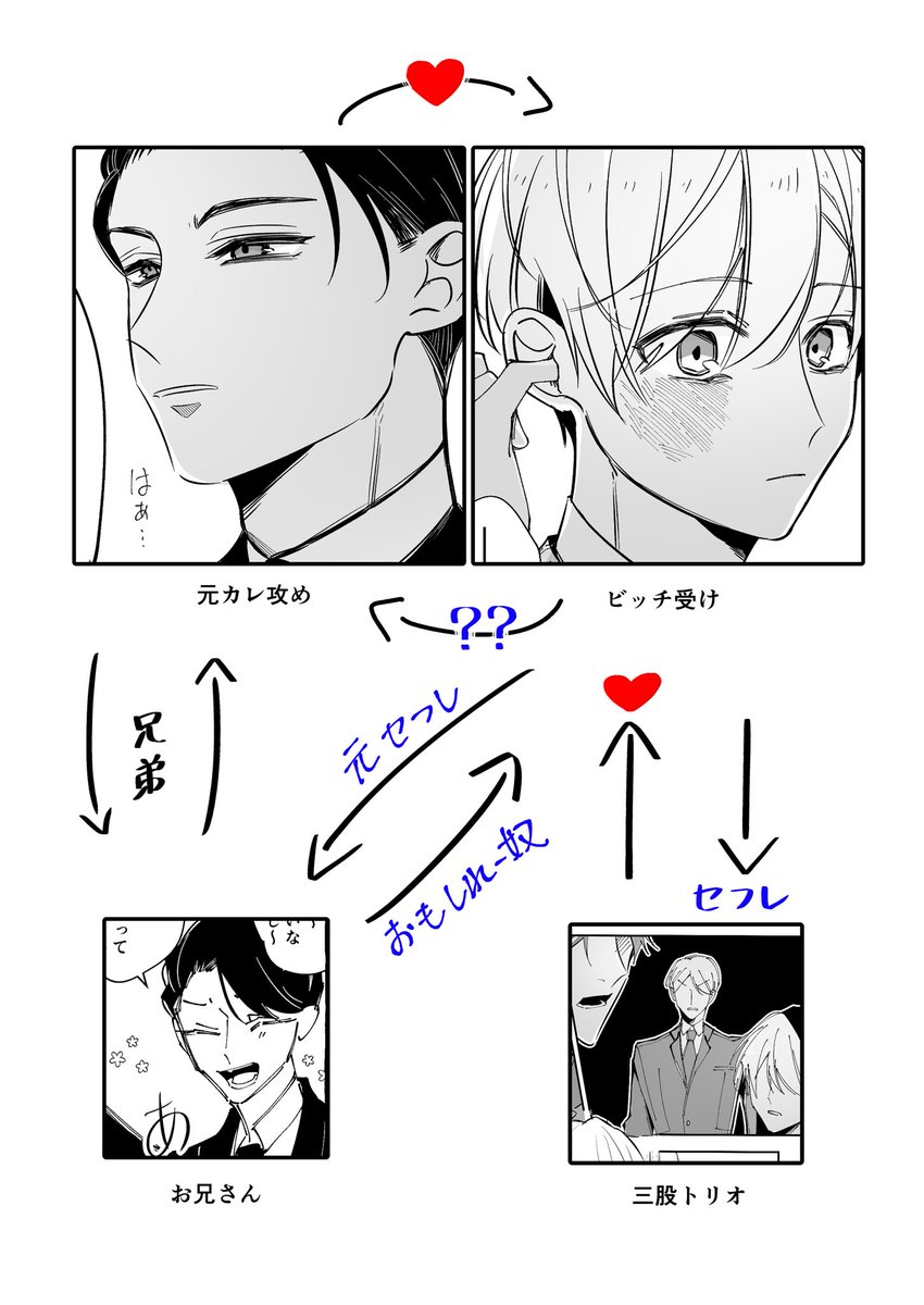 猫村。 tweet media