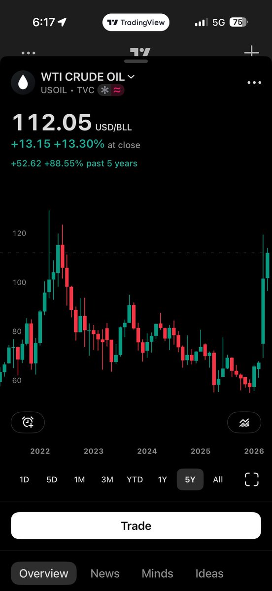 Jason Cowie tweet media