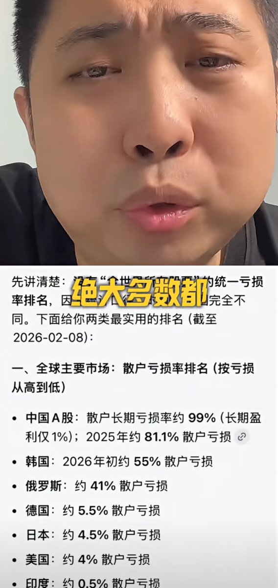 Trader✨Z007 tweet media