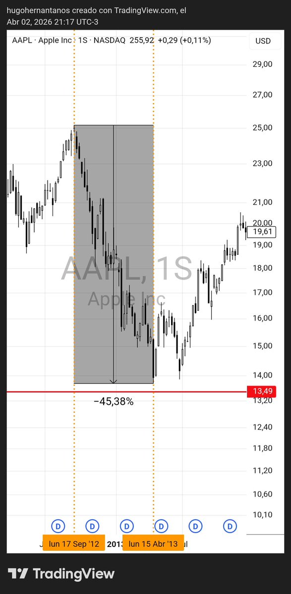 Hugo Hernan Tanos tweet media