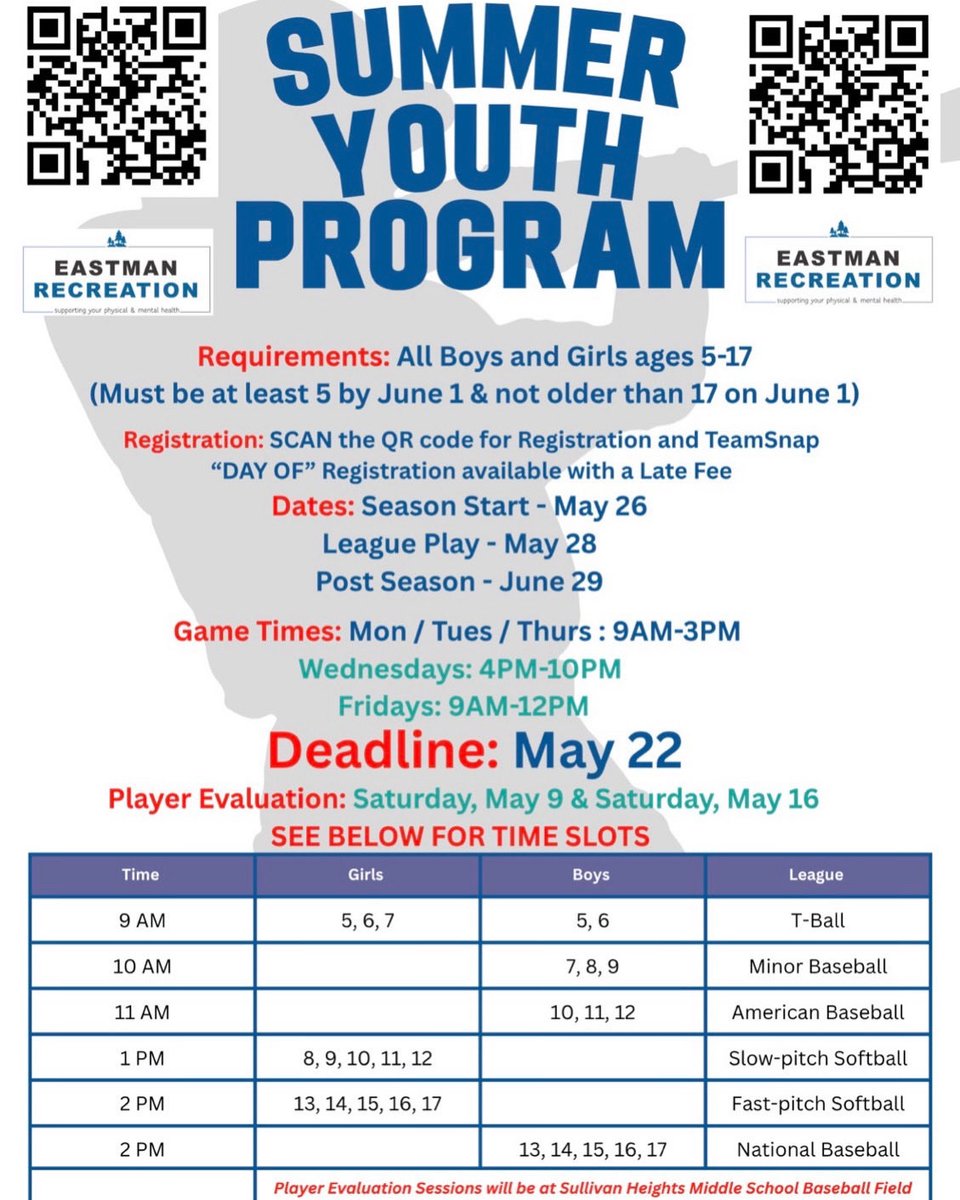 Anthony M Gragg tweet media